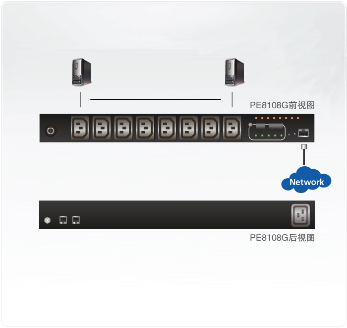 1557974628909163.jpg PE8108-eco-PDU-電源分配器-dg-org.jpg