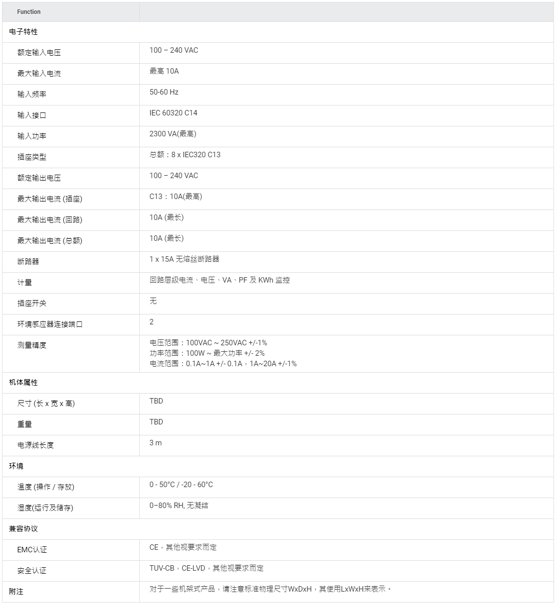 15A_10A 8插座1U測量型智能PDU電源分配器 - PE5108, ATEN 可量測電源分配器.png